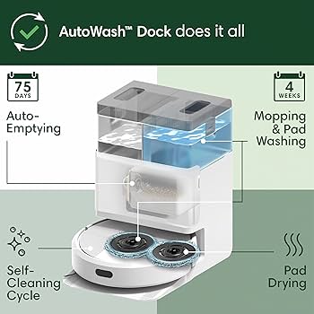 【新品】Roomba Plus 405 Combo + AutoWash Roomba Plus 405 Combo ロボット + AutoWash 充電ステーション